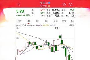 开云官网入口登录网页版截图4